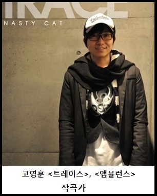 더블클릭을 하시면 이미지를 수정할 수 있습니다